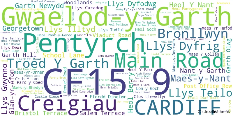 A word cloud for the CF15 9 postcode